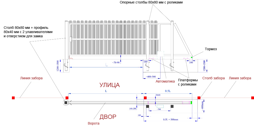 установка откатных ворот установка откатных ворот